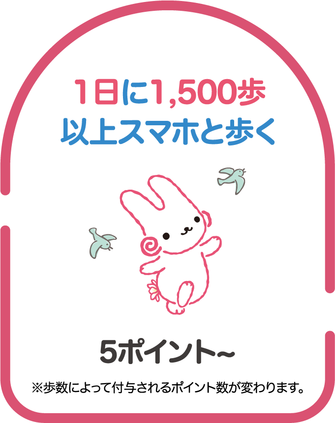 1日に1,500歩以上スマホと歩く
